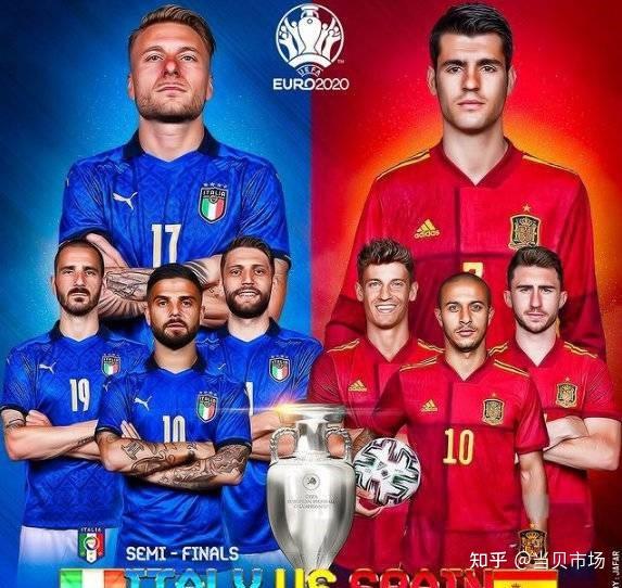 2020欧洲杯半决赛，7月7日凌晨意大利VS西班牙，你看好谁