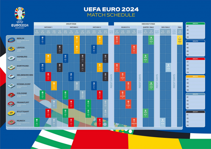 C罗增加了参加还有不到一年时间的2024年欧洲杯的机会
