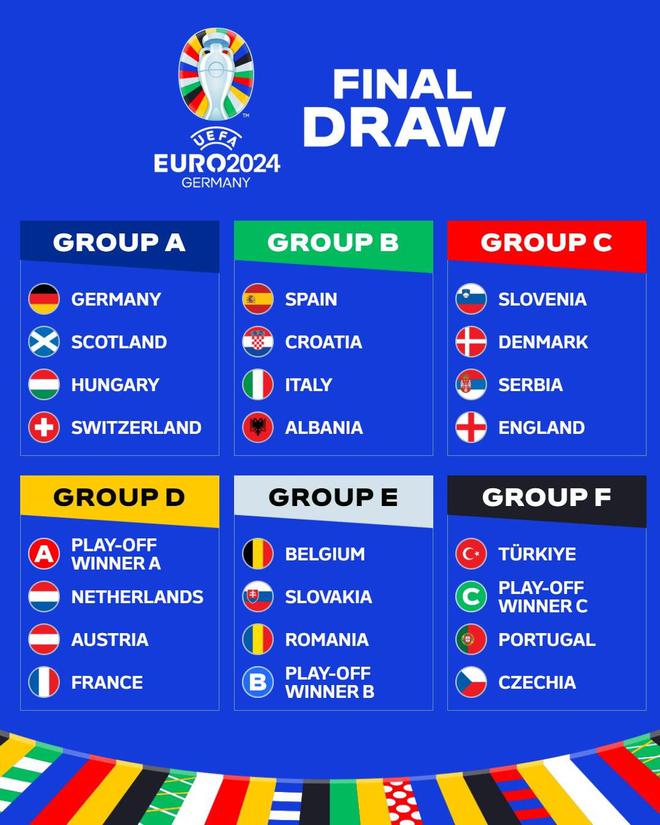 如何看待2021年欧冠四强，哪家夺冠概率最大？ - 知乎